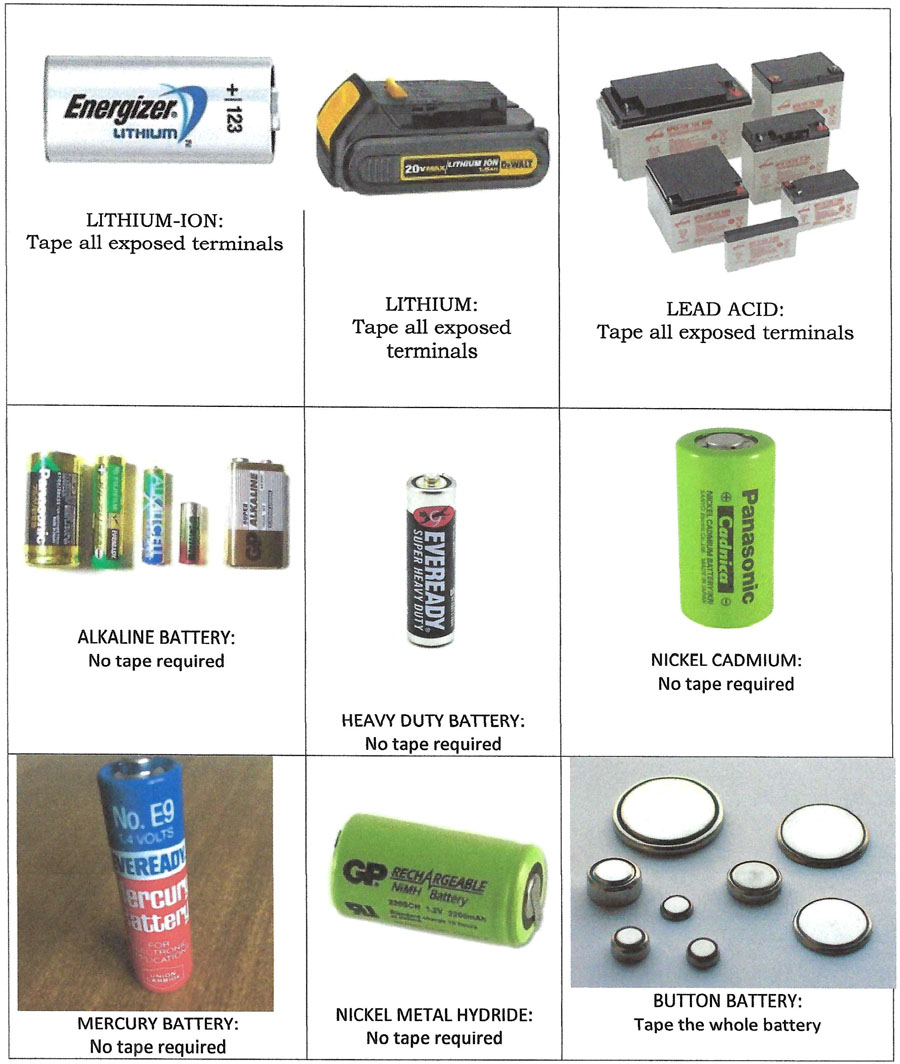 how to prepare batteries for recycling